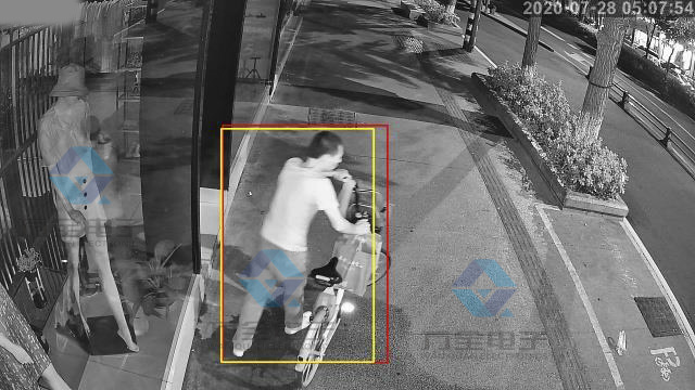 AI人形分析監控系統畫面 AI人形分析監控系統畫面