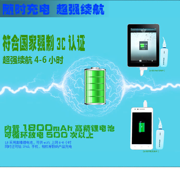 L8多功能3G無線路由器 通信跨界新神器解讀